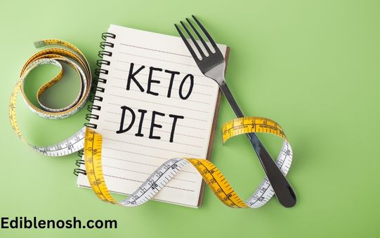 What is the Keto Diet